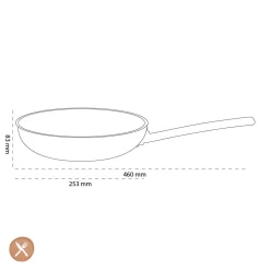 Demeyere - Ecoline 5 Koekenpan 24 cm