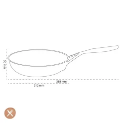 Demeyere - Multiline 7 Koekenpan 20 cm