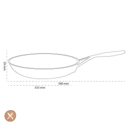Demeyere - Multiline 7 Koekenpan 32 cm