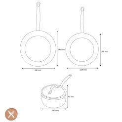 GreenPan - Barcelona Pro 4-delige Pannenset 20/24/24 cm - 2 koekenpannen + stoofpan met deksel