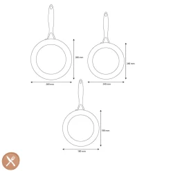 GreenPan - Geneva 3-delige Koekenpannenset 18/24/28 cm