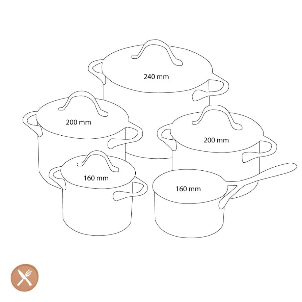 Zwilling - Essence 5-delige pannenset
